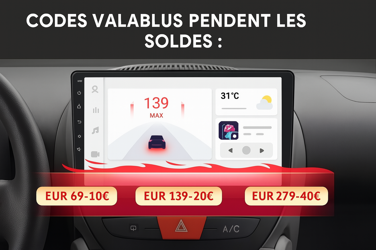 poste radio Android pour Aygo