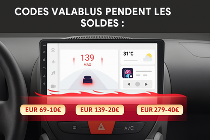 poste radio Android pour Aygo